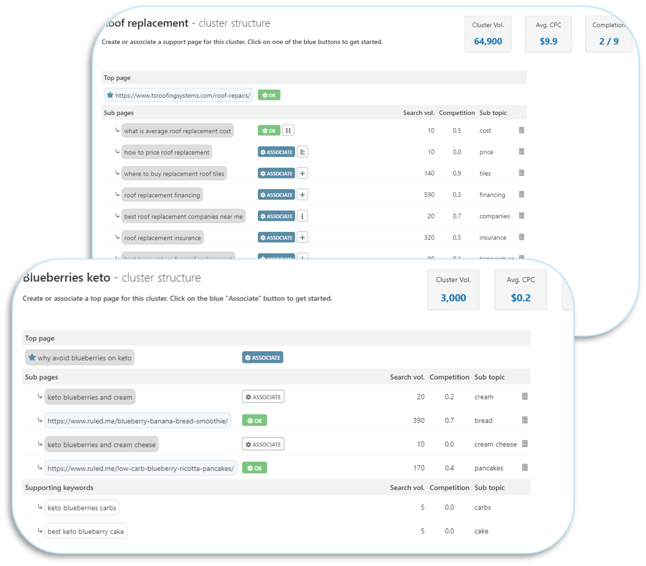 Inlinks Entity SEO Tool dashboard showing internal linking and topical authority features