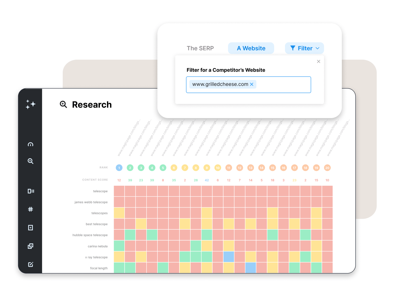 MarketMuse AI content planning dashboard displaying site-wide content inventory and topic authority scoring