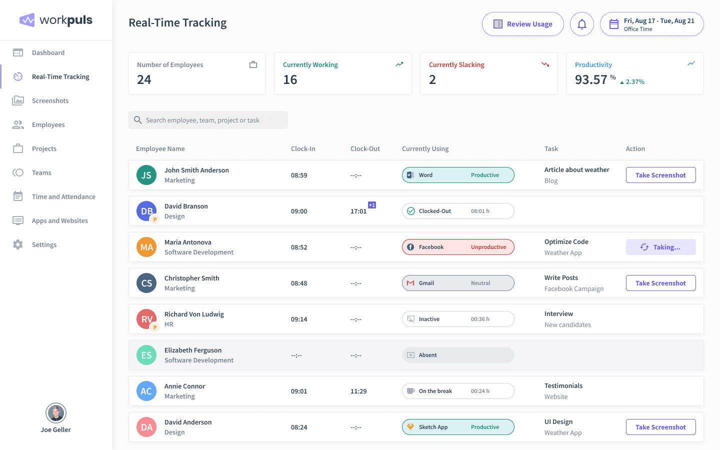 Insightful time tracking interface showing how to track office employees with productivity dashboards