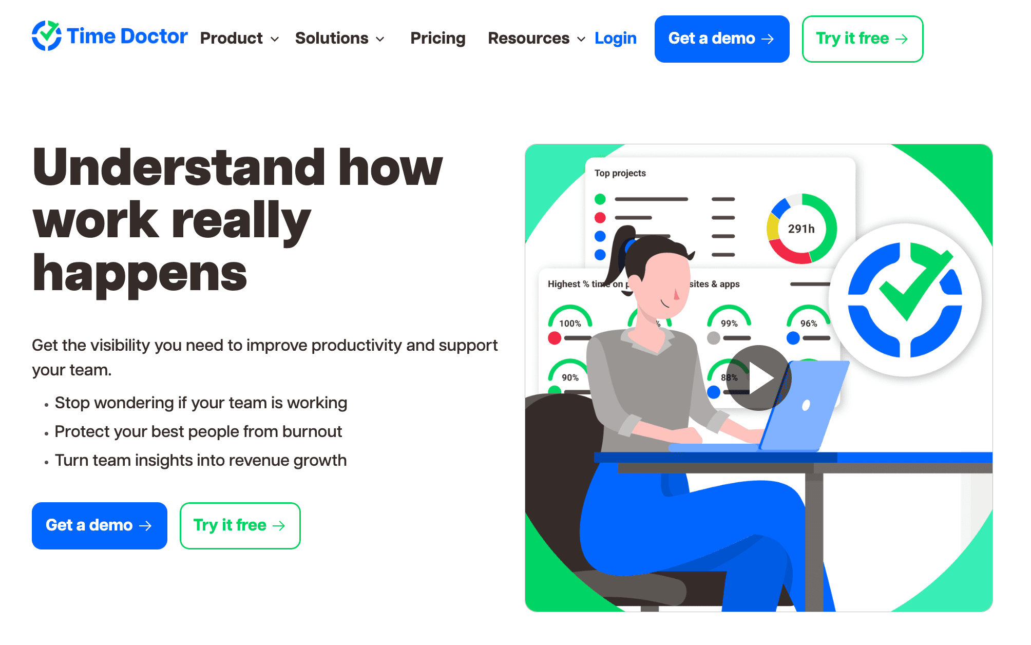Best employee monitoring software comparison chart with leading workforce analytics tools side by side