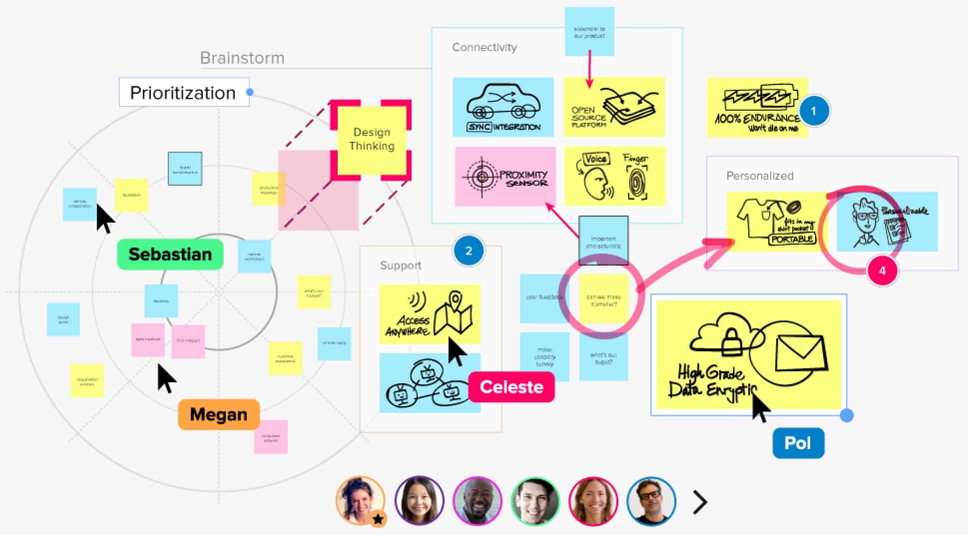 Mural digital whiteboard interface designed for facilitator-led design thinking workshops
