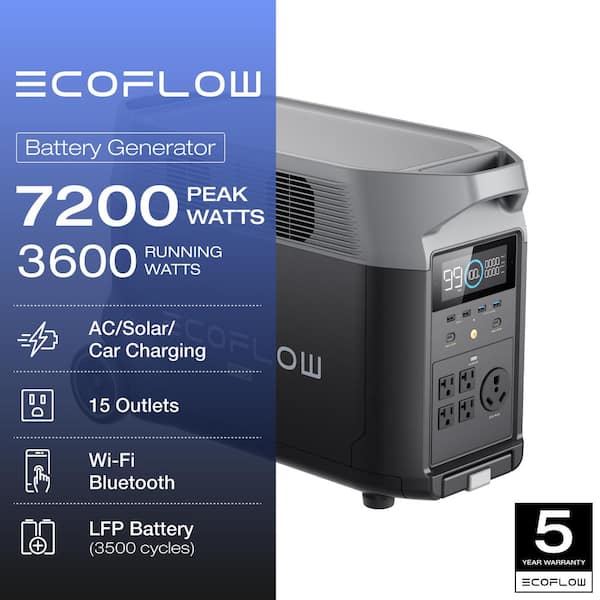 EcoFlow DELTA Pro 3600W LFP portable power station shown in home backup configuration