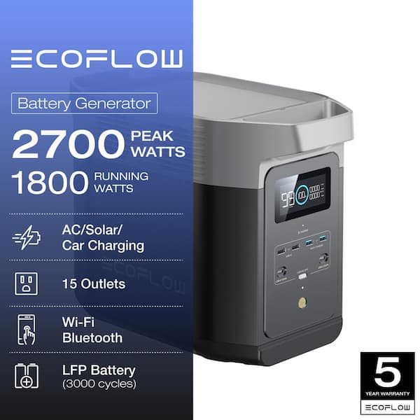 EcoFlow DELTA 2 portable power station designed for fast charging and emergency home backup