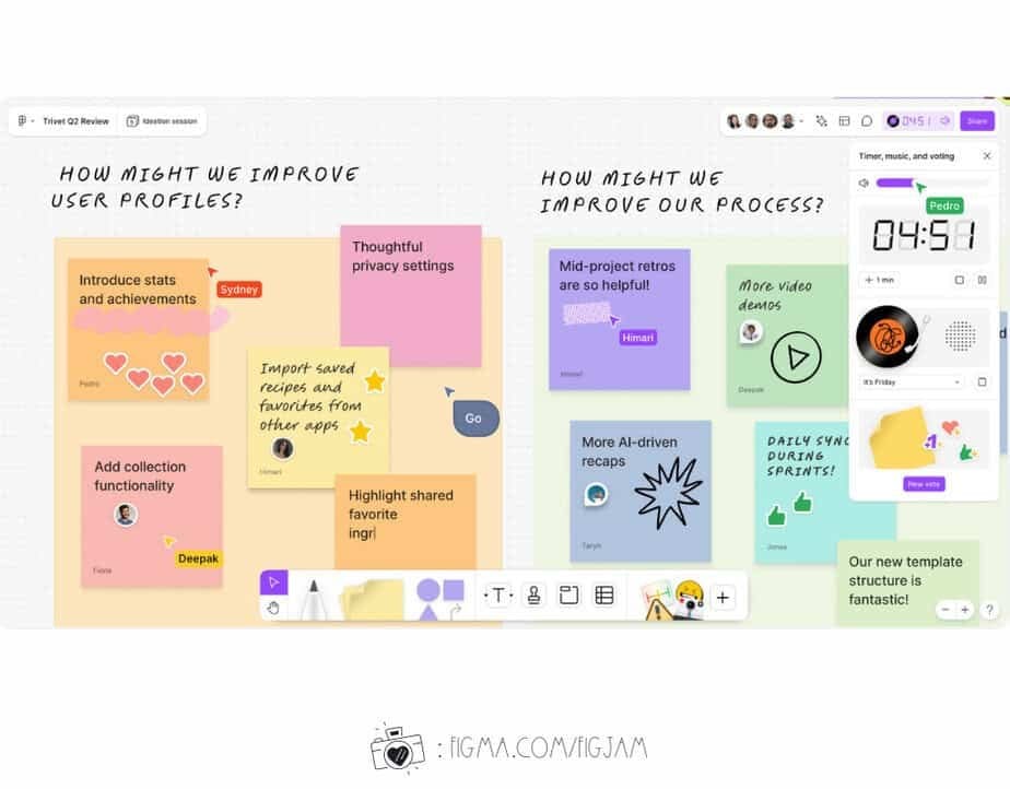 FigJam online whiteboard by Figma for design teams collaborating on user flows and product brainstorming