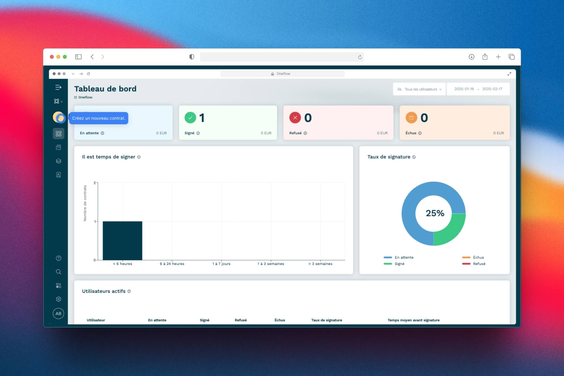 Oneflow all-in-one contract management platform dashboard for creating signing and tracking digital contracts