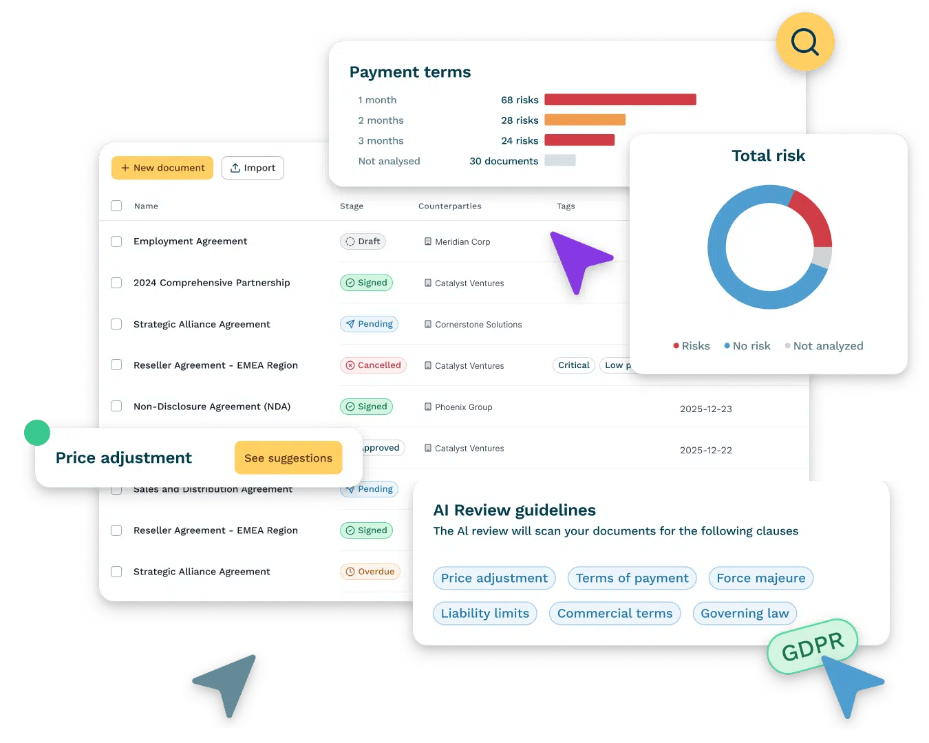 Oneflow official product June 2026