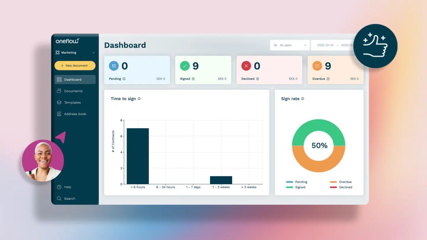 Oneflow official product June 2026