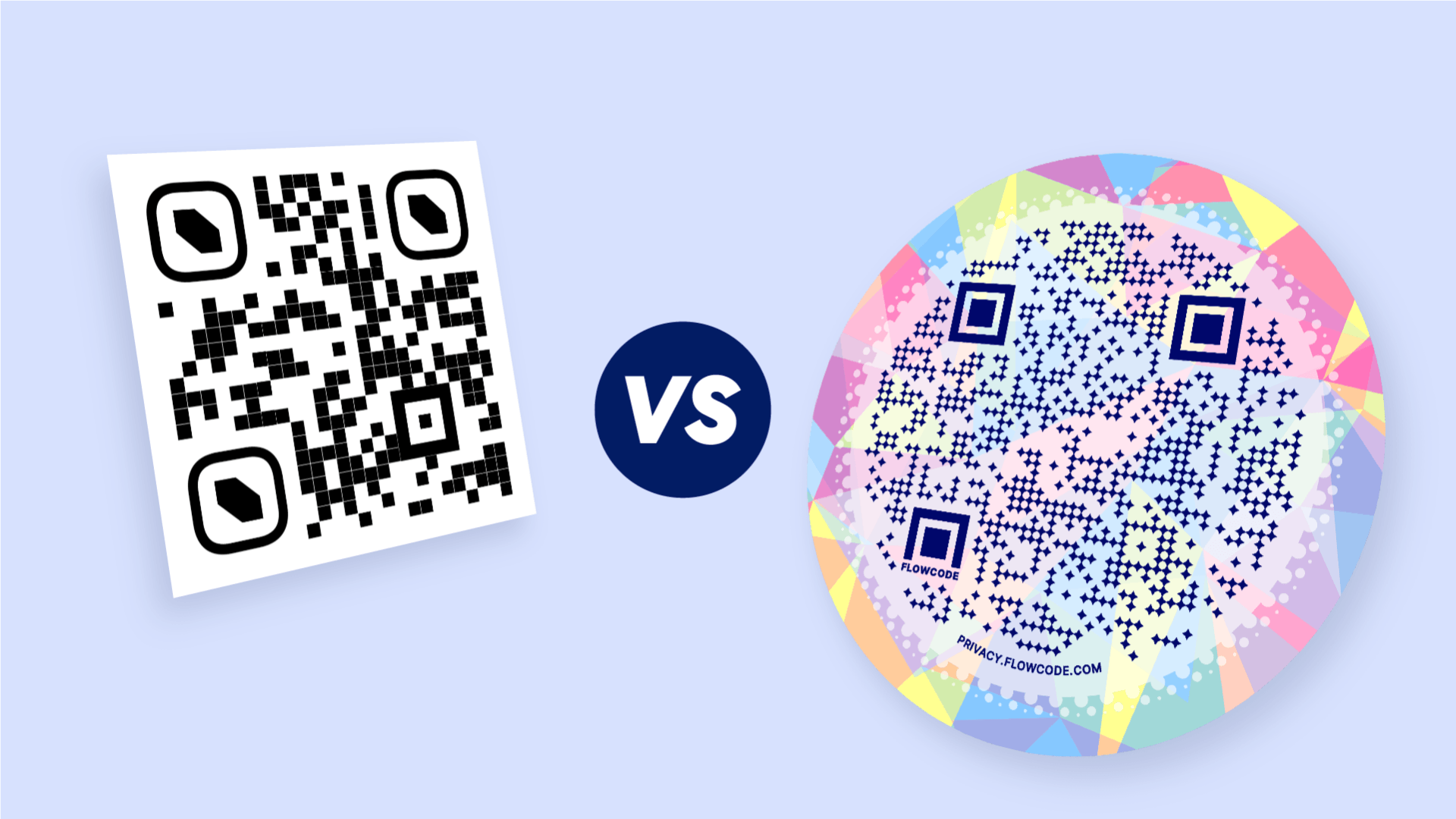 Flowcode custom QR code design platform showing branded circular QR codes for retail and marketing