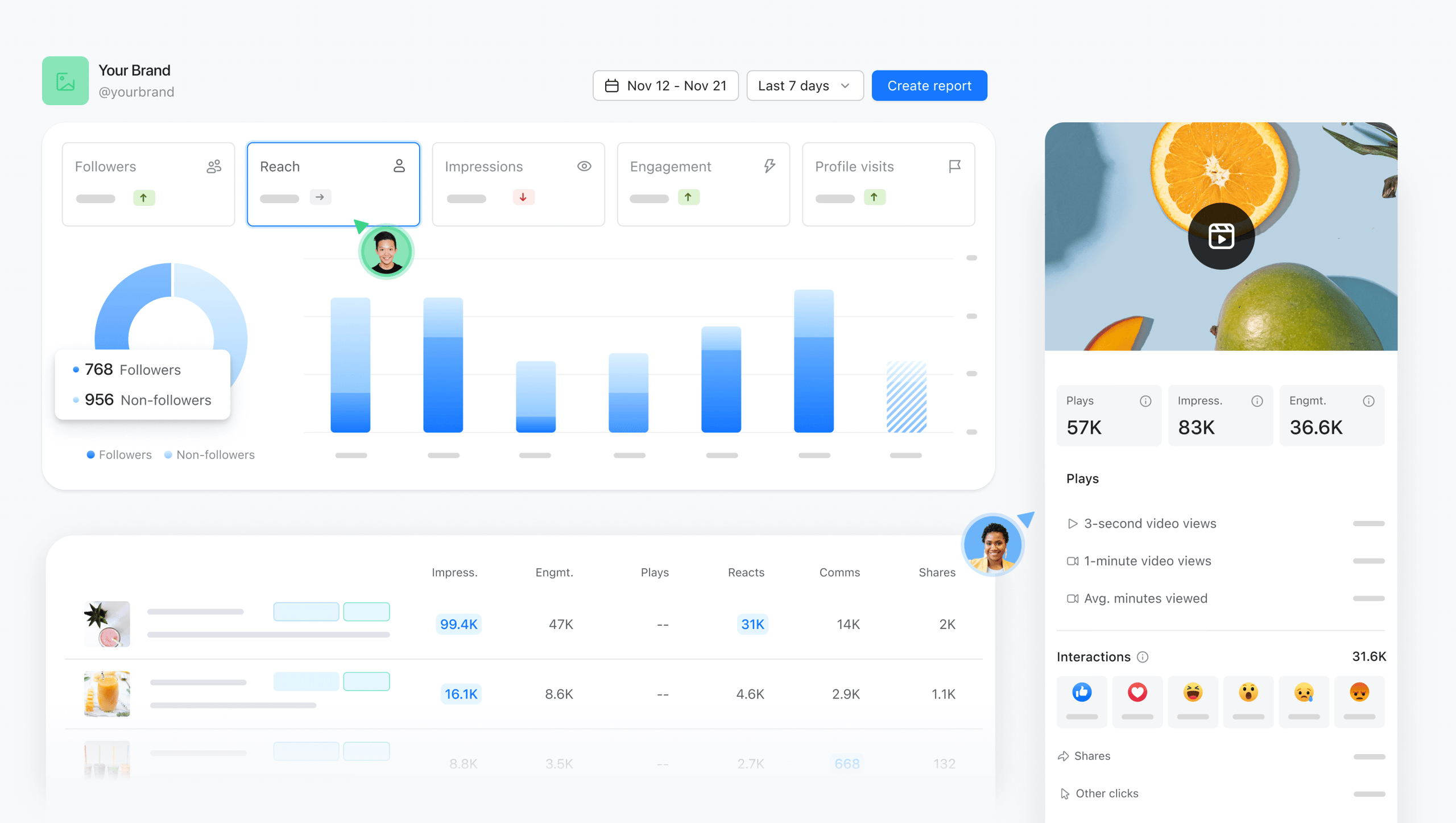Planable visual content calendar showing post previews and team collaboration comments