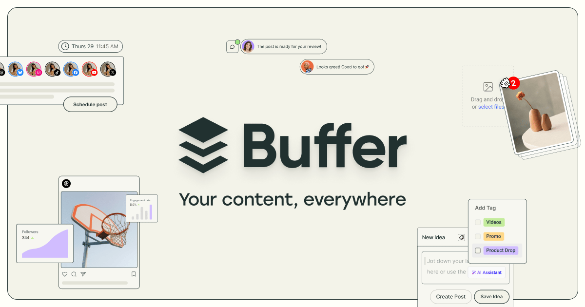 Buffer social media management interface showing scheduling queue and analytics for everyone