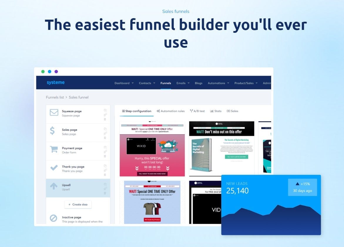ClickFunnels 2.0 drag and drop funnel builder dashboard interface preview