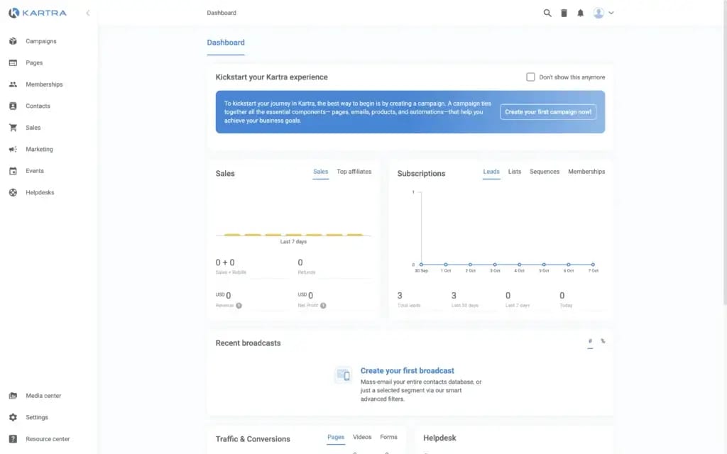 Kartra all-in-one marketing platform behavioral automation dashboard interface