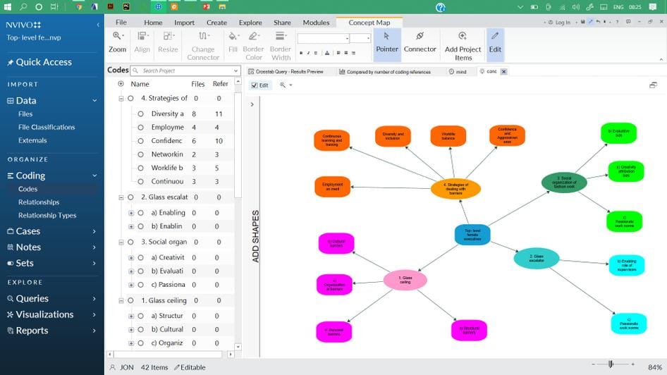 Qualitative data analysis software dashboard showing AI-powered theme generation and coding interface