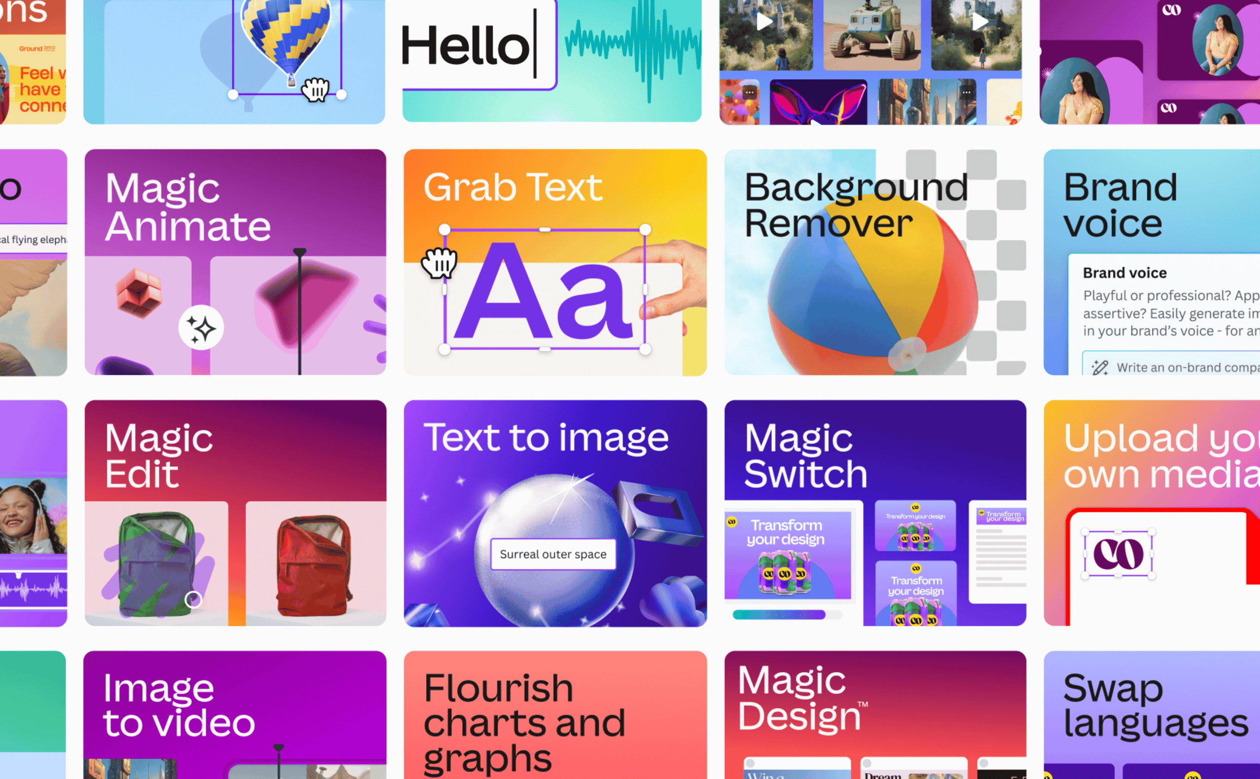 Canva Magic Studio AI design dashboard showing integrated creative suite tools for teams