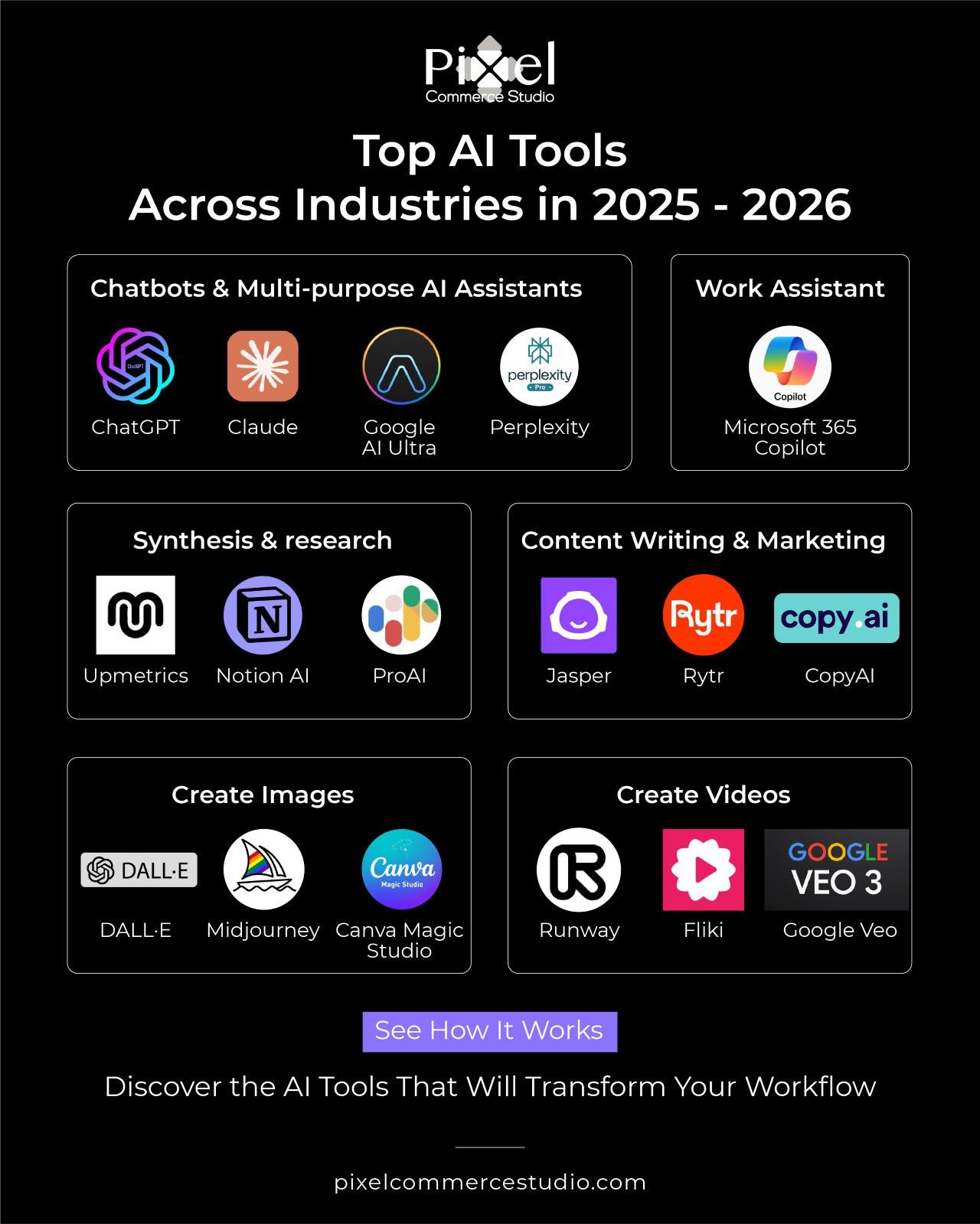 Side by side comparison of Jasper AI and Canva AI platforms showing branding visuals