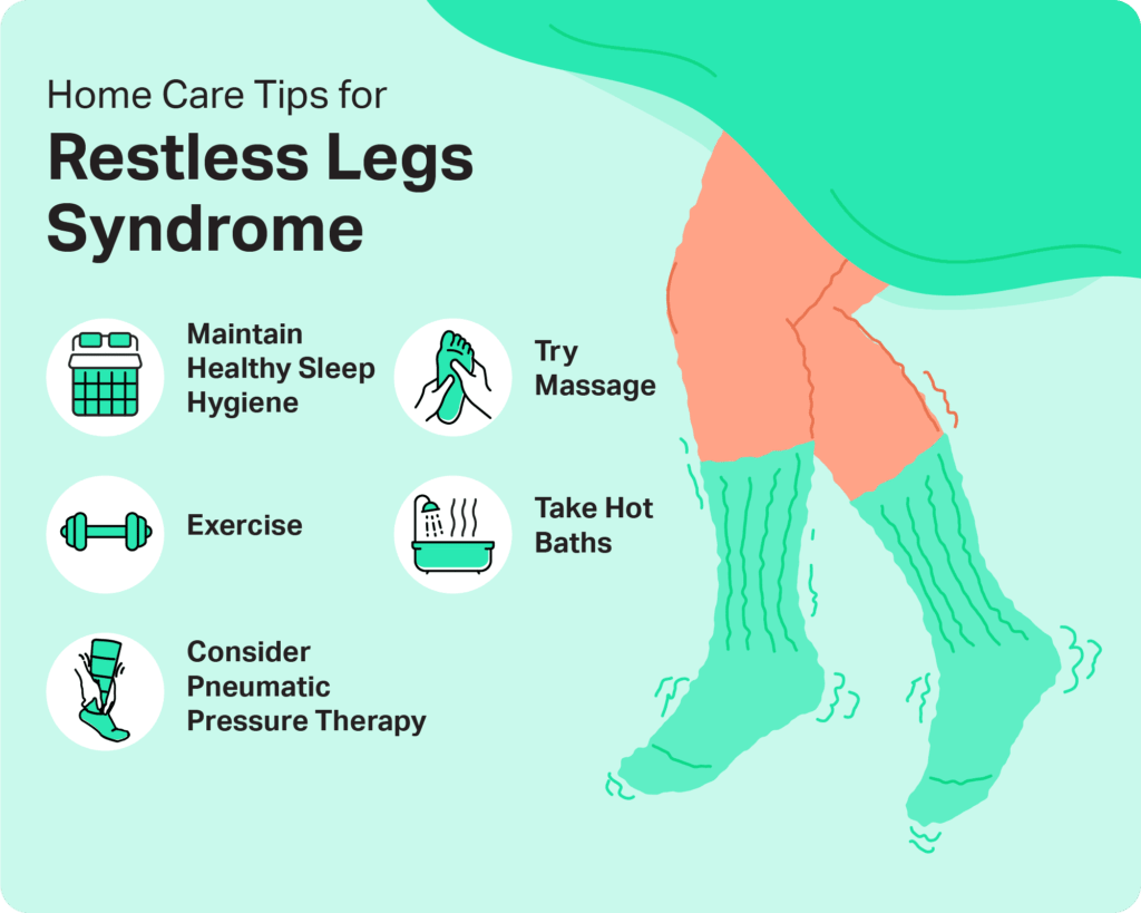 Restless leg syndrome and night cramp relief illustration showing leg discomfort during sleep