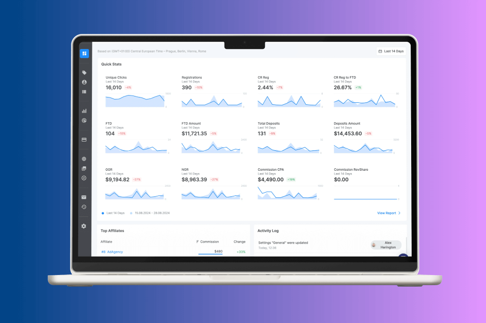 AI tools for affiliate marketing dashboard showing content automation workflow and analytics interface