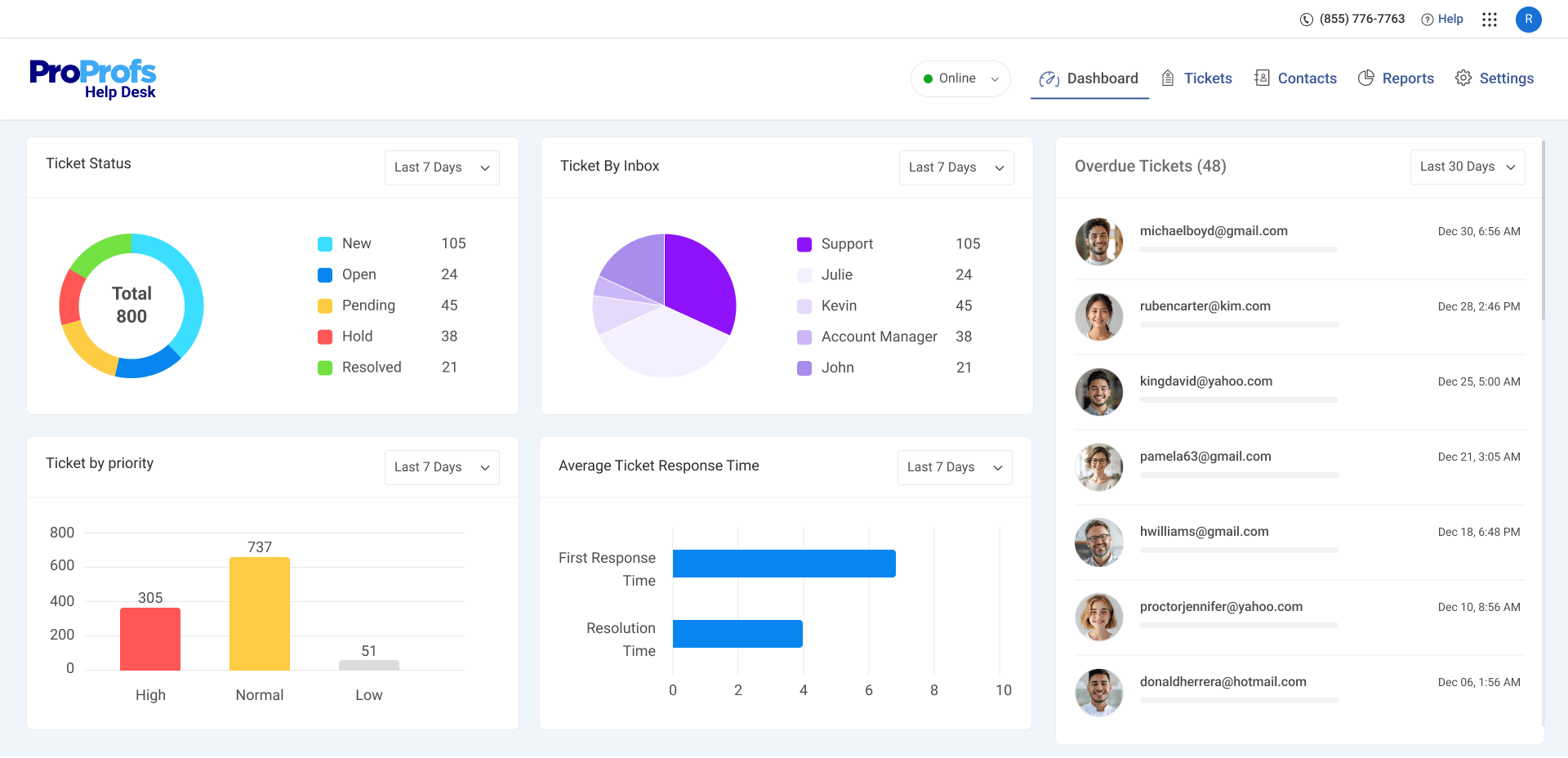 ServiceAgent Review 2026: Powerful AI, But Is It Worth the Hidden Costs? -AI customer service automation platform dashboard showing ticket management and analytics interface-couponsscout.com