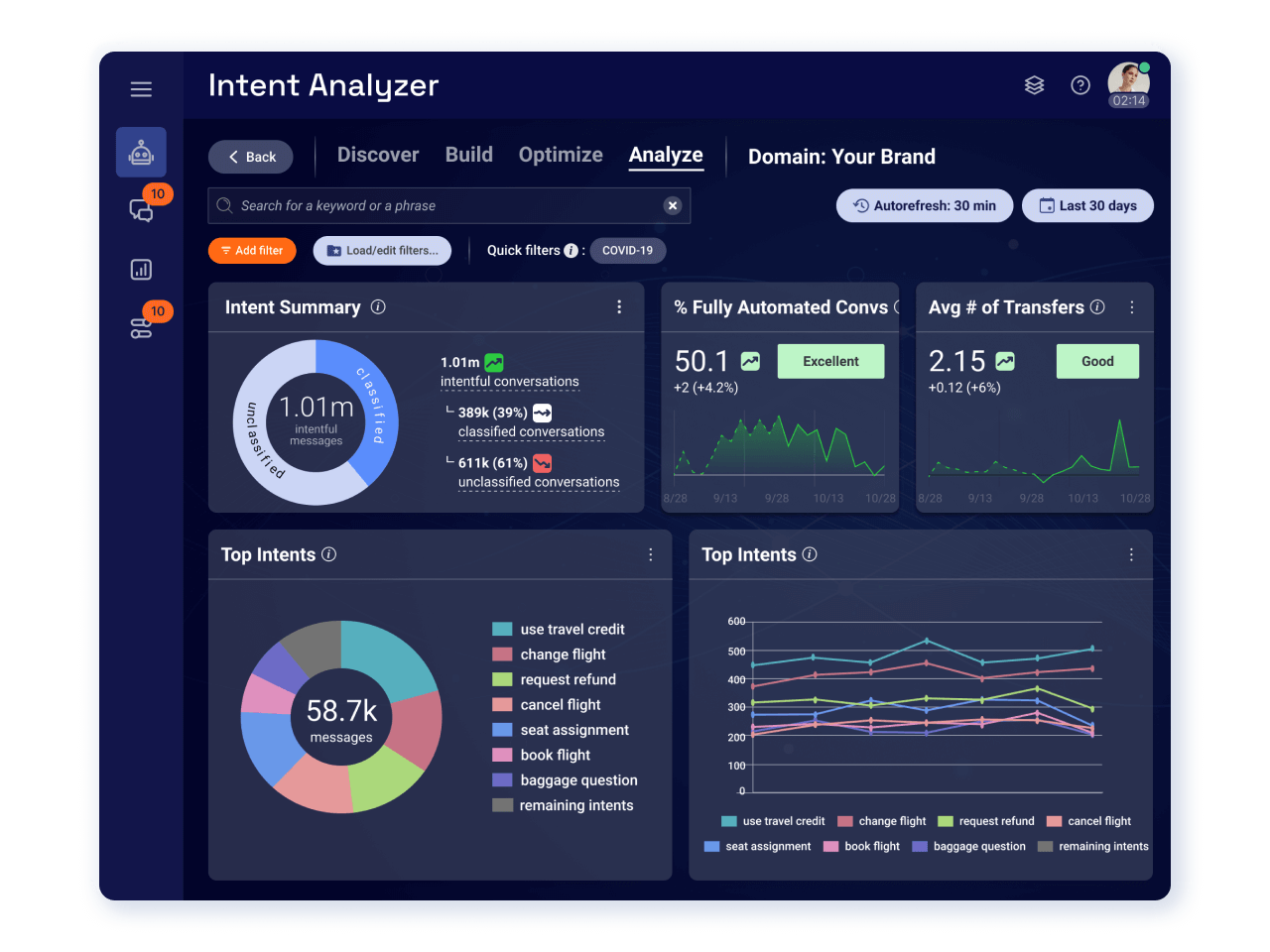 ServiceAgent official product June 2026