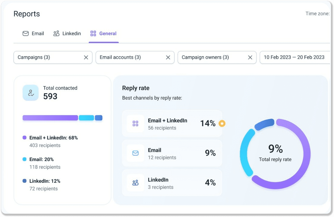 Snov.io automated email campaign editor showing sequence builder with personalization variables and drip timing