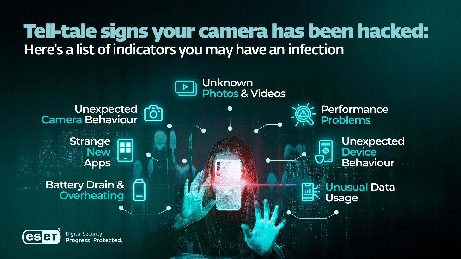 Smartphone camera privacy concept illustrating environmental and biometric data collection risks by AR apps