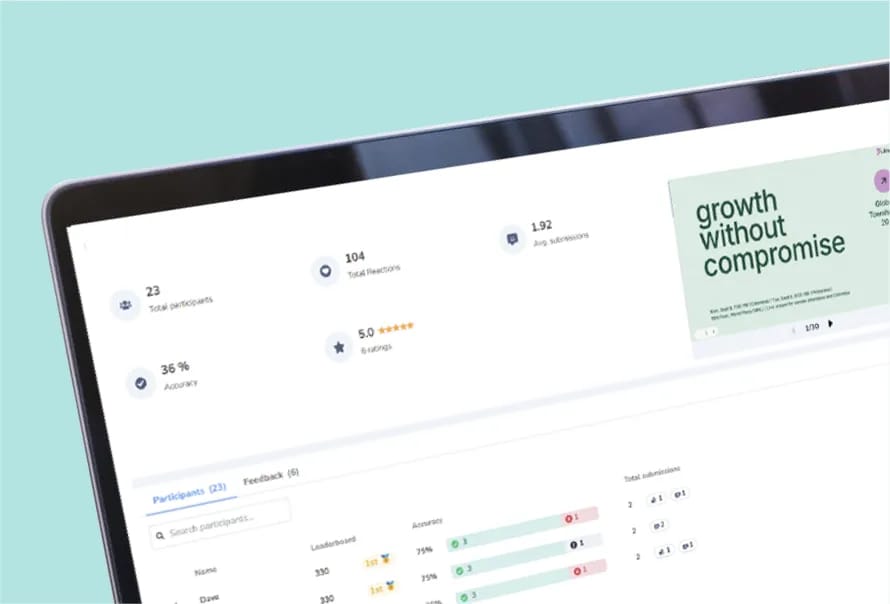 AhaSlides interactive presentation software interface with live polls quizzes and Q&A features