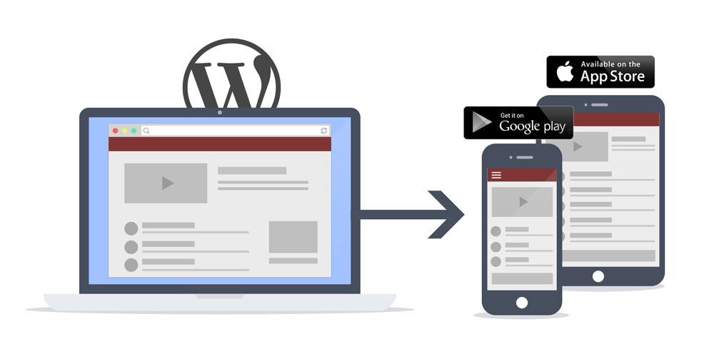 AppPresser platform showing how WordPress sites are transformed into iOS and Android mobile apps