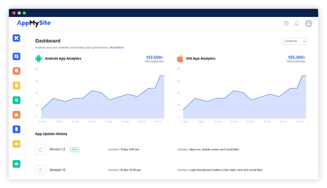 AppMySite official product September 2026