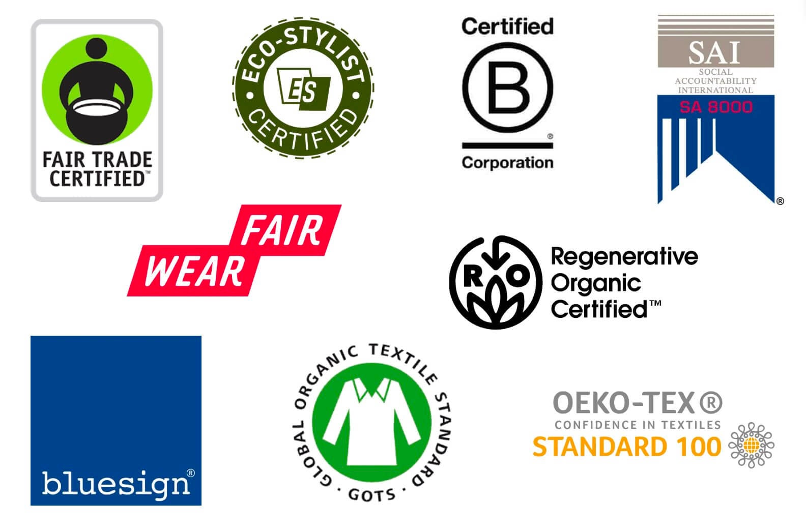 Ethical fashion certifications guide showing OEKO-TEX GOTS Fair Trade labels for sustainable clothing brands