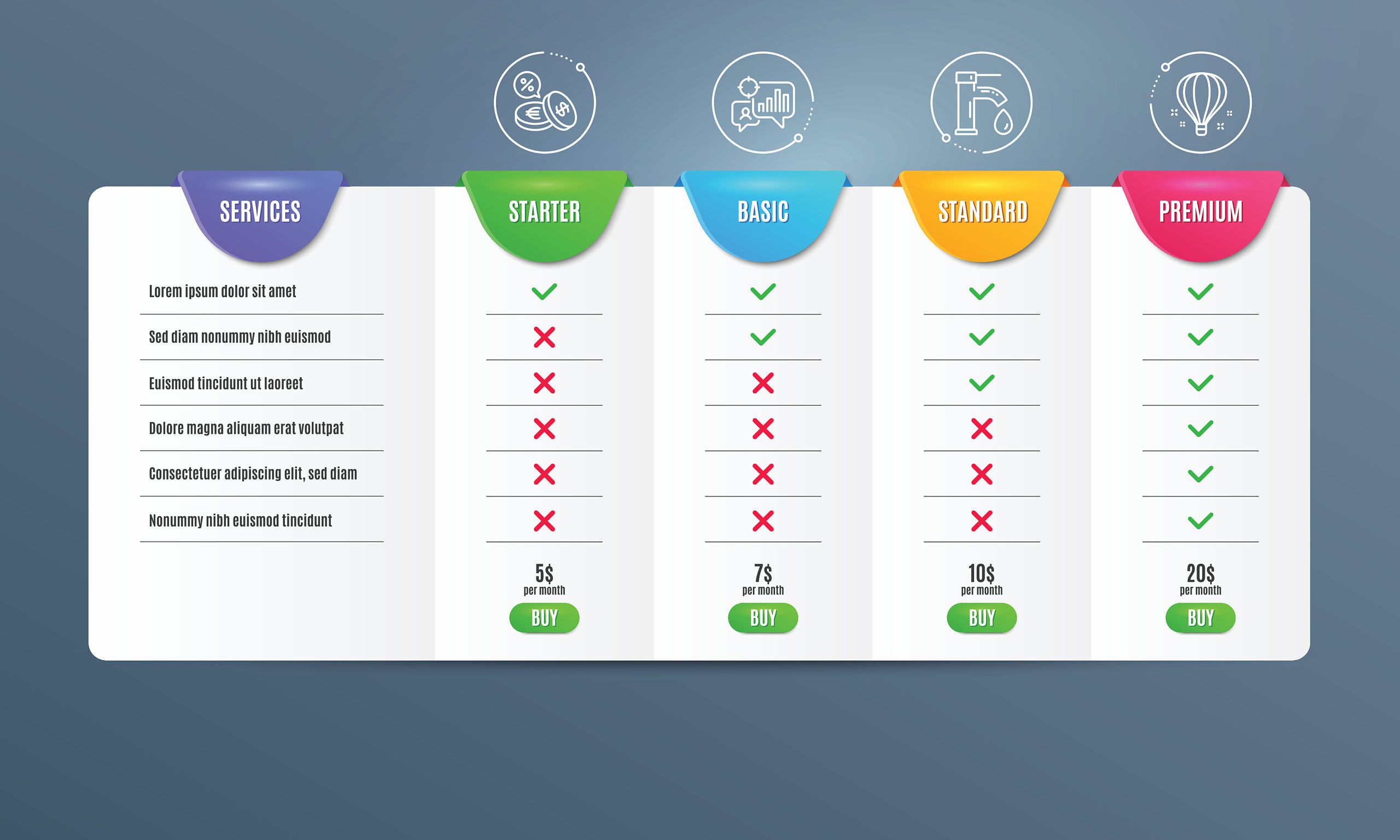 SaaS pricing model chart showing tiered subscription plans and hidden overage fee structures