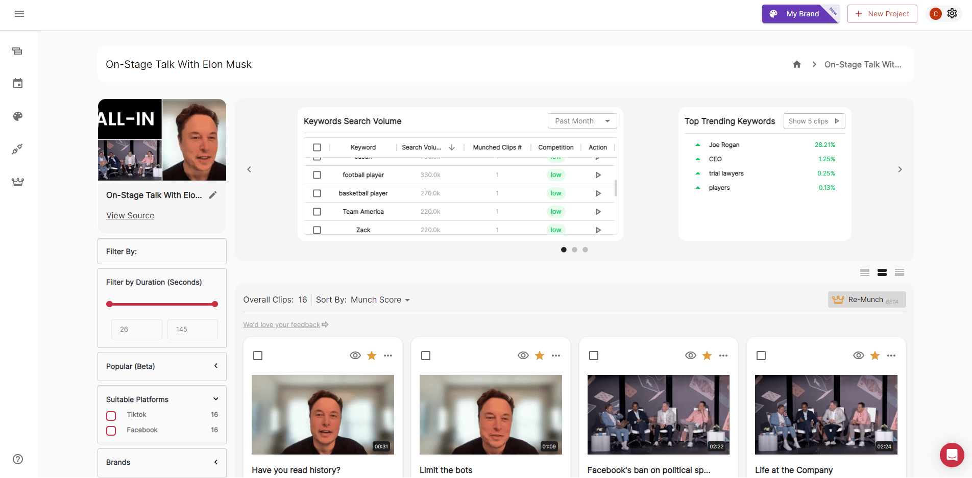 Munch AI video repurposing platform showing trend analysis and clip selection dashboard