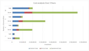 Botphonic-Top-Alternatives-and-Competitors-A-2026-Devils-Advocate-TCO-Risk-Analysis-couponsscout.com-cfimages-1