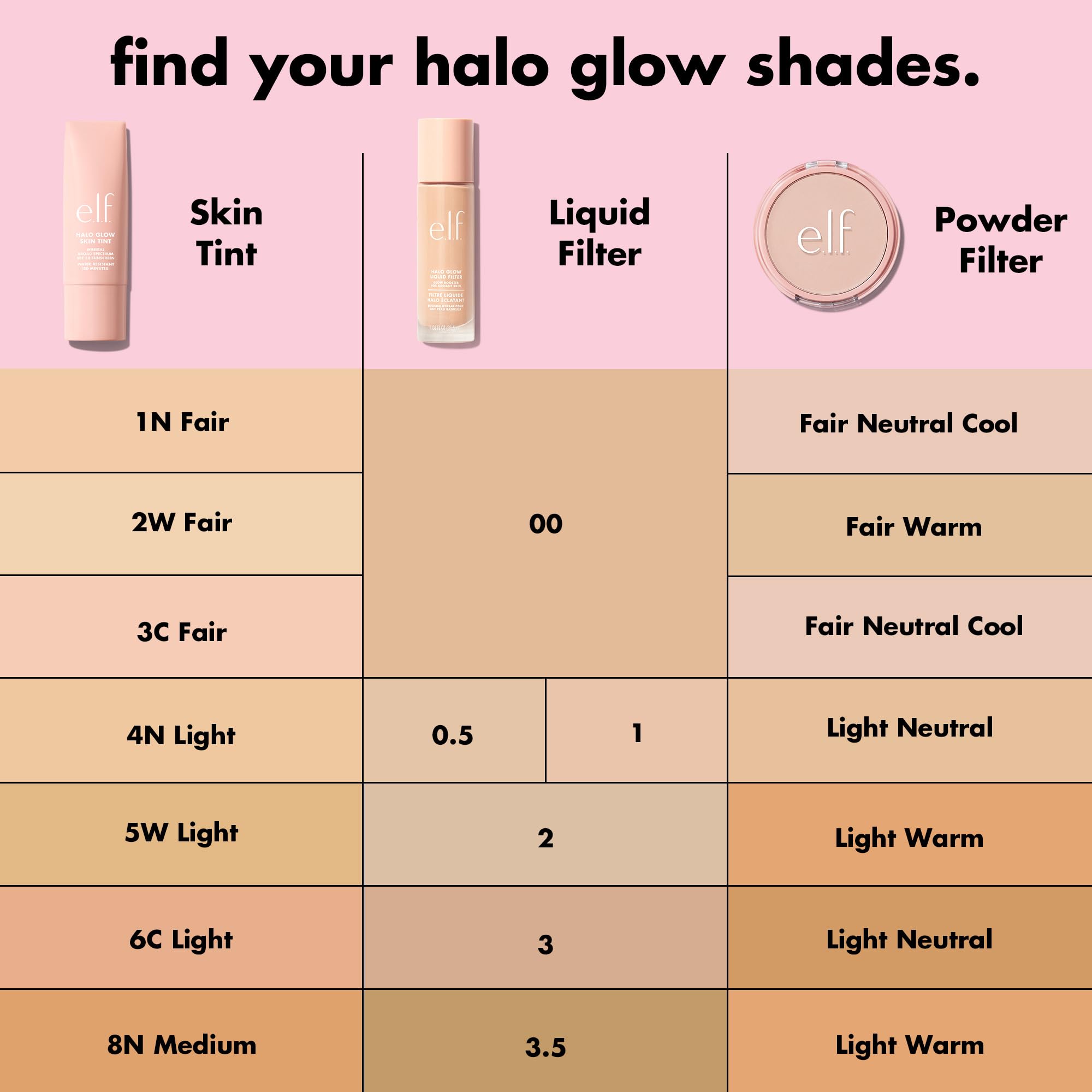 e.l.f. Halo Glow Liquid Filter complexion booster affordable dupe alternative product