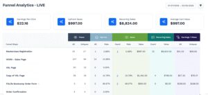 Clickfunnels-Top-Alternatives-and-Competitors-A-Devils-Advocate-Comparison-2026-couponsscout.com-cfimages-1