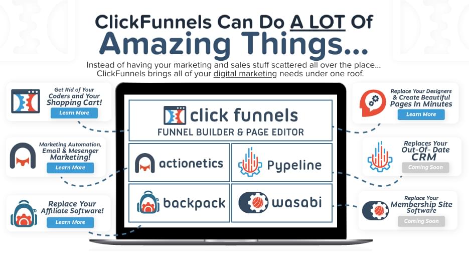 ClickFunnels official product July 2026