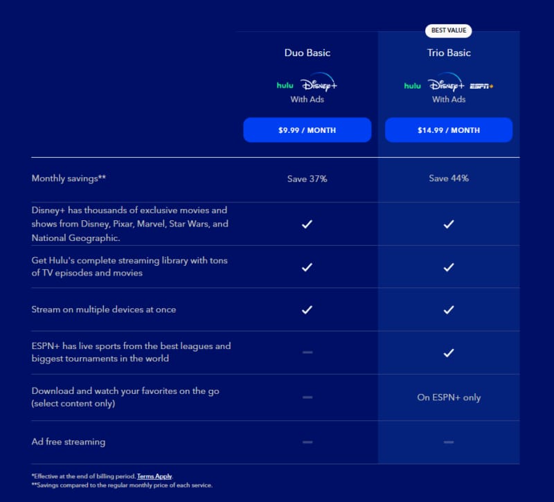 DisneyPlus official product July 2026