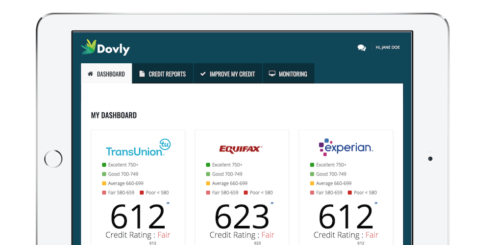 Dovly AI coupon code tested July 2026 – Coupons Scout