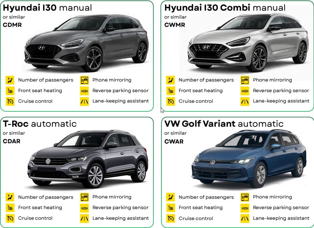 Europcar ES official product July 2026