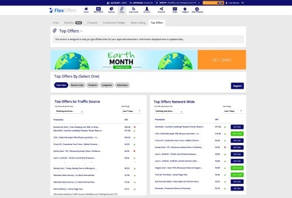 FlexOffers coupon code tested July 2026 – Coupons Scout