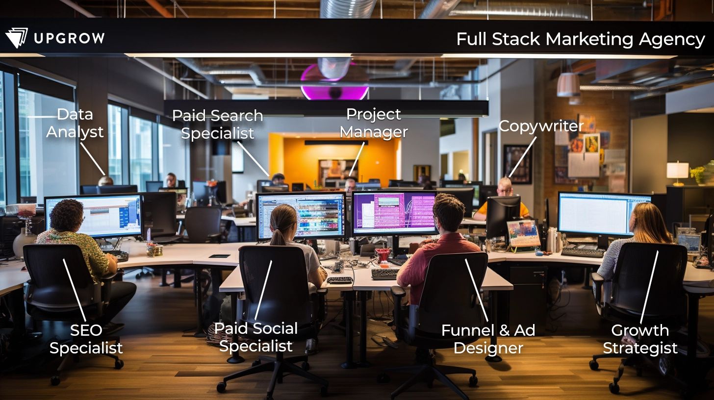 Fullstack Agency official product July 2026