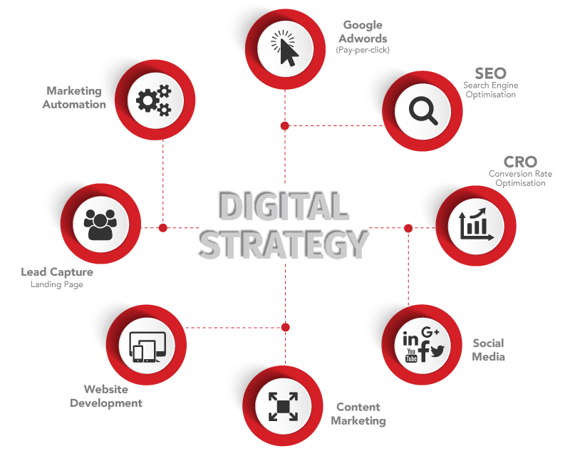 Fullstack Agency official product July 2026