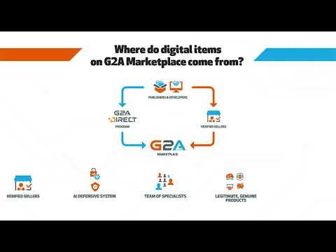 G2A safety explainer showing how the grey market marketplace works and why games are cheaper