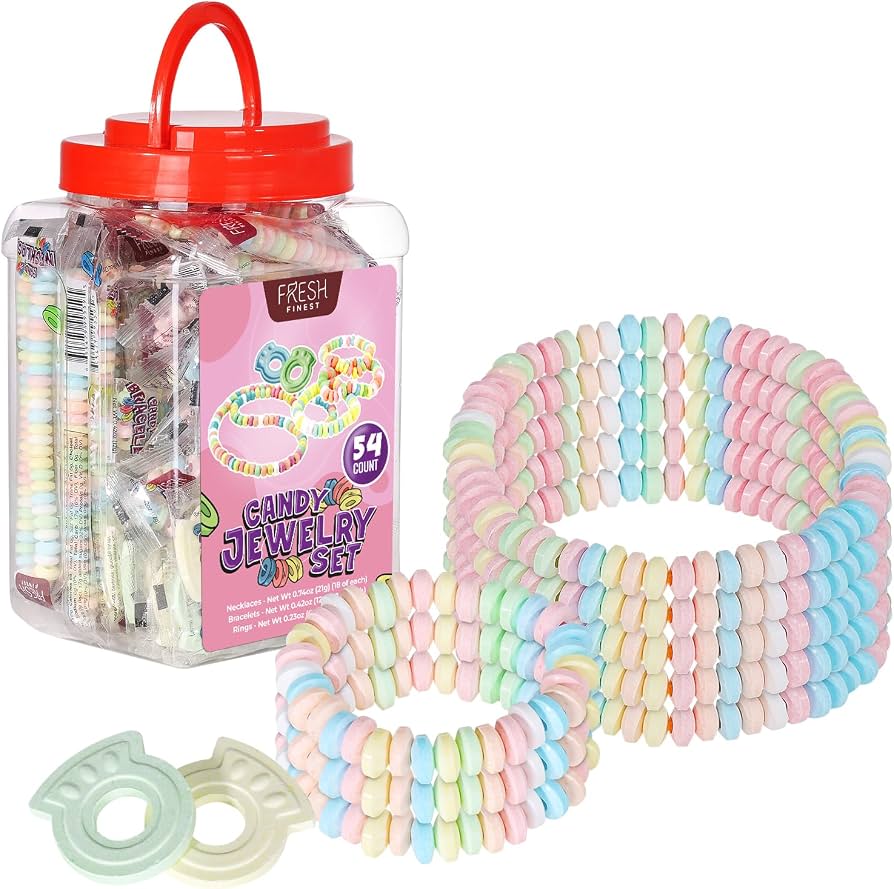 Getcandyb official product July 2026