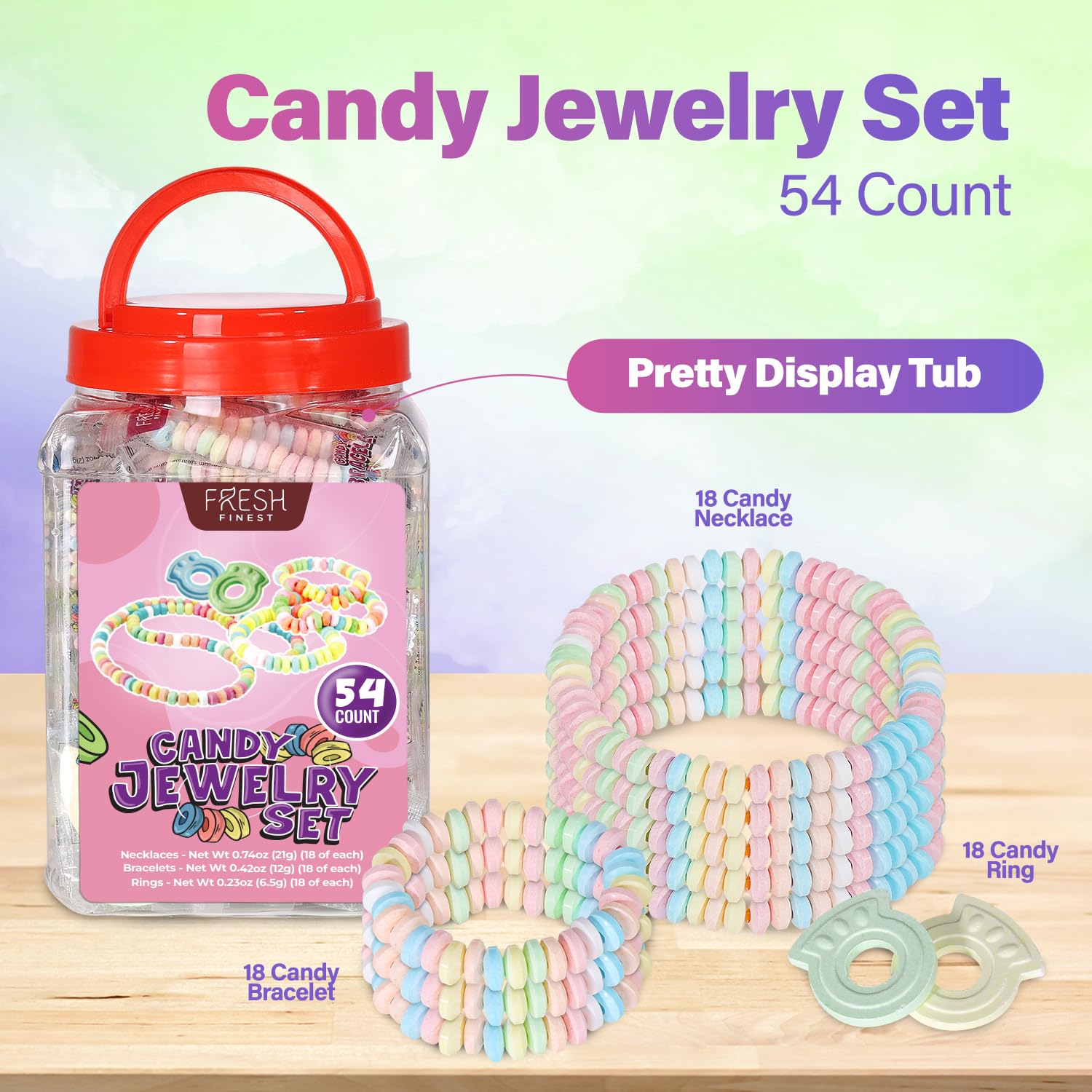Getcandyb official product July 2026