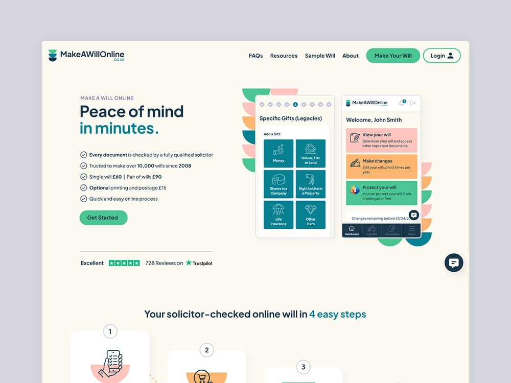 MakeAWillOnline official product July 2026