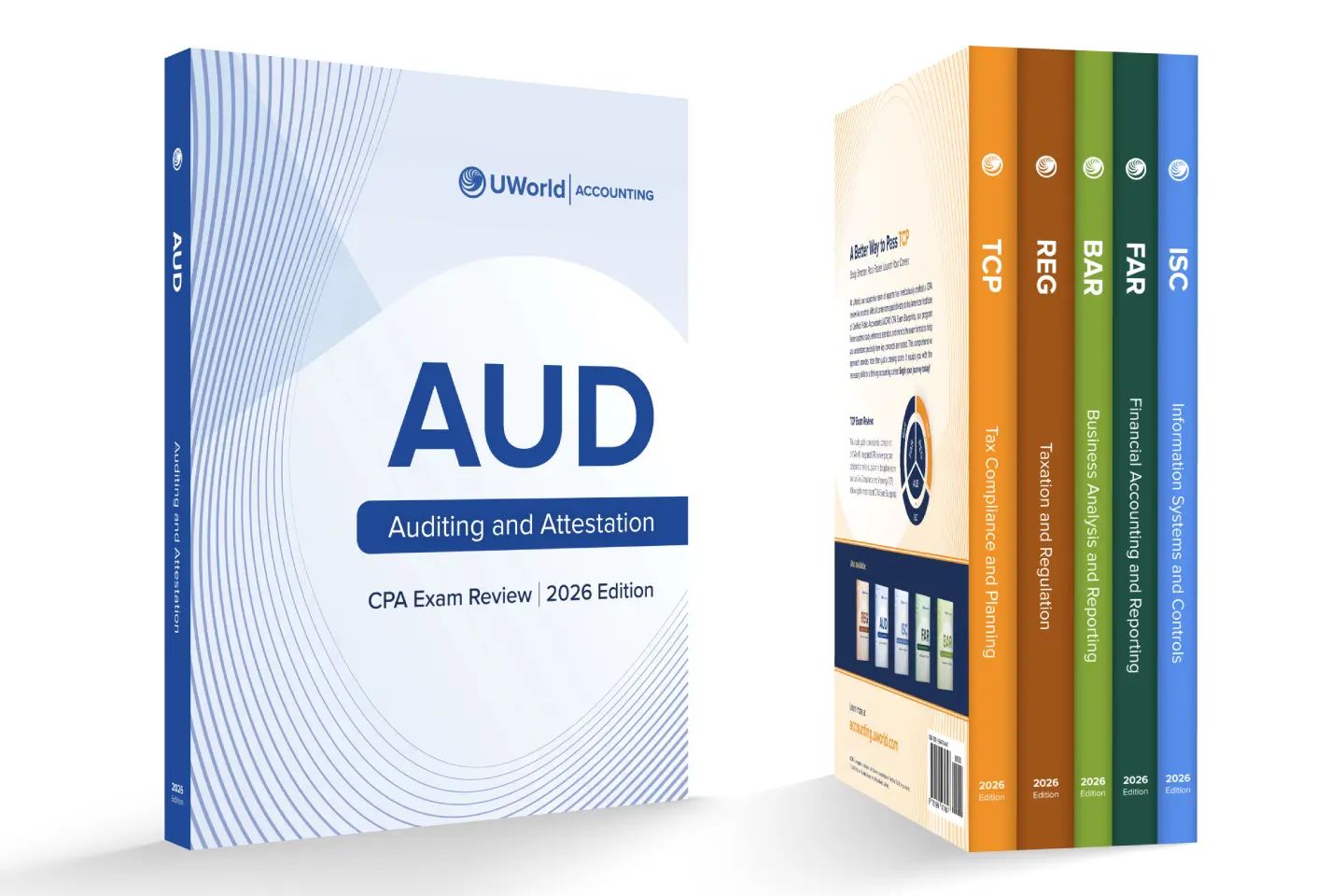 UWorld Roger CPA Review exam prep platform dashboard showing practice questions and analytics