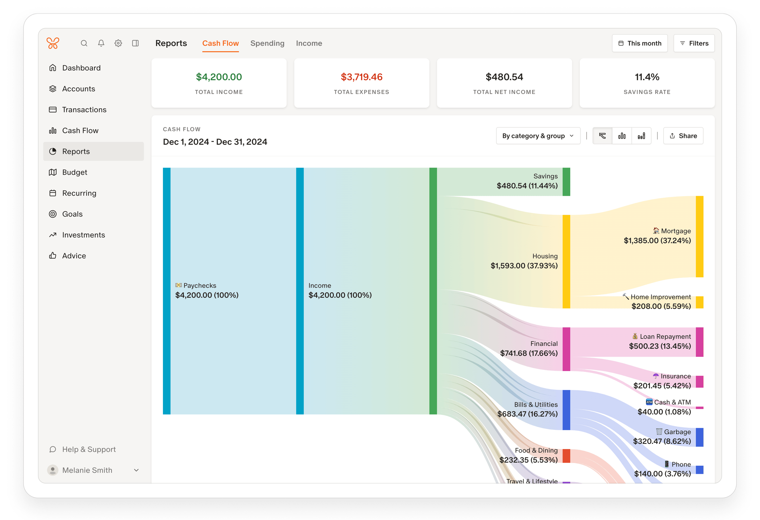 Monarch Money app dashboard showing net worth tracking budgeting and account overview