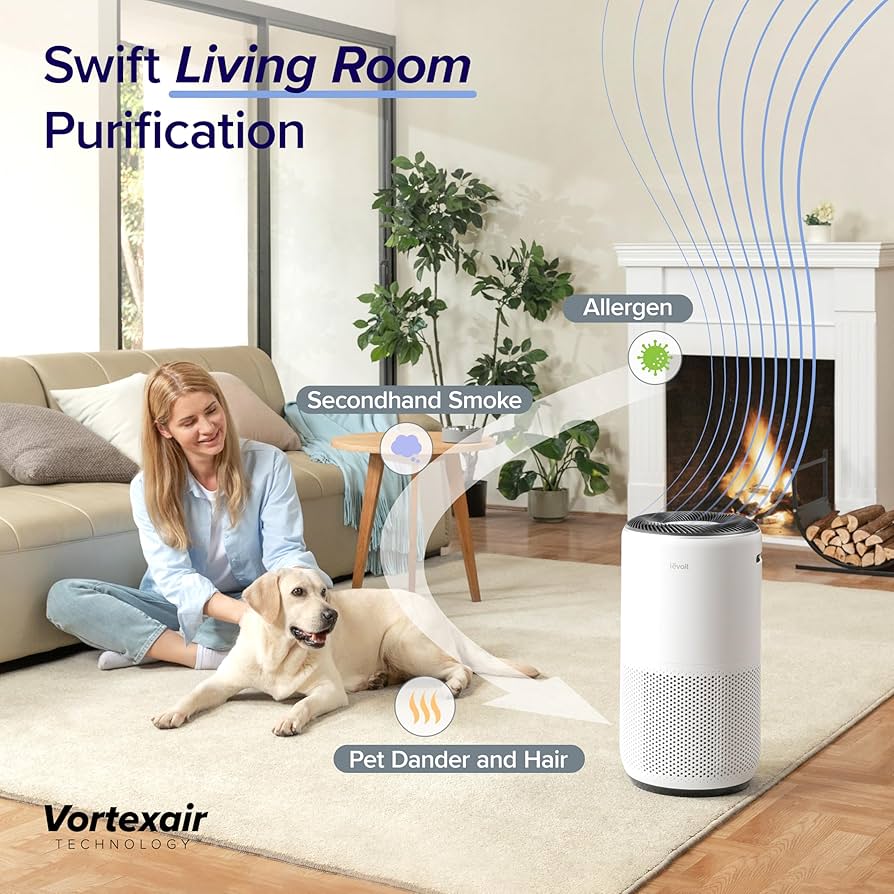 Levoit Core 400S smart WiFi HEPA air purifier for large rooms with app control