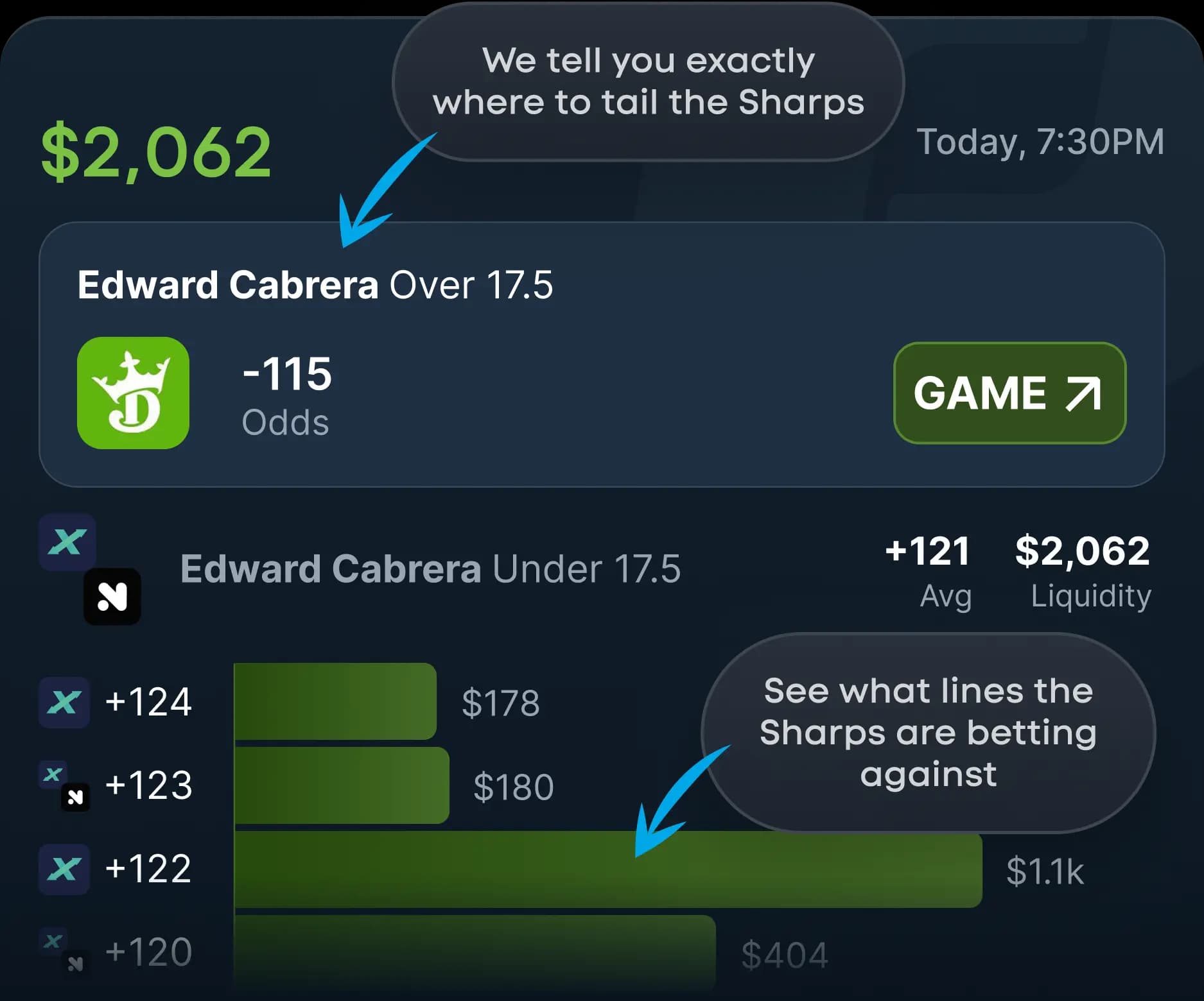 OddsJam coupon code tested September 2026 – Coupons Scout