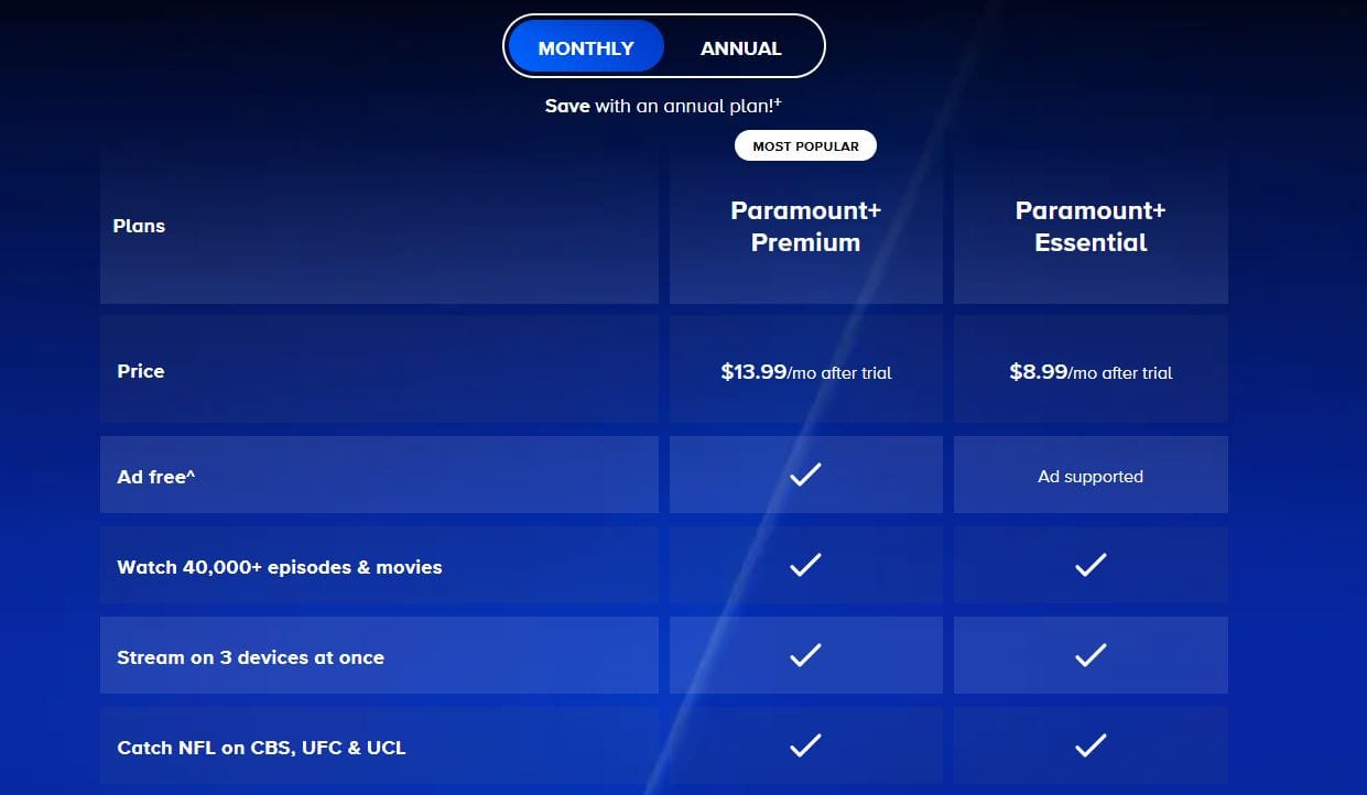 Paramount+ official product July 2026